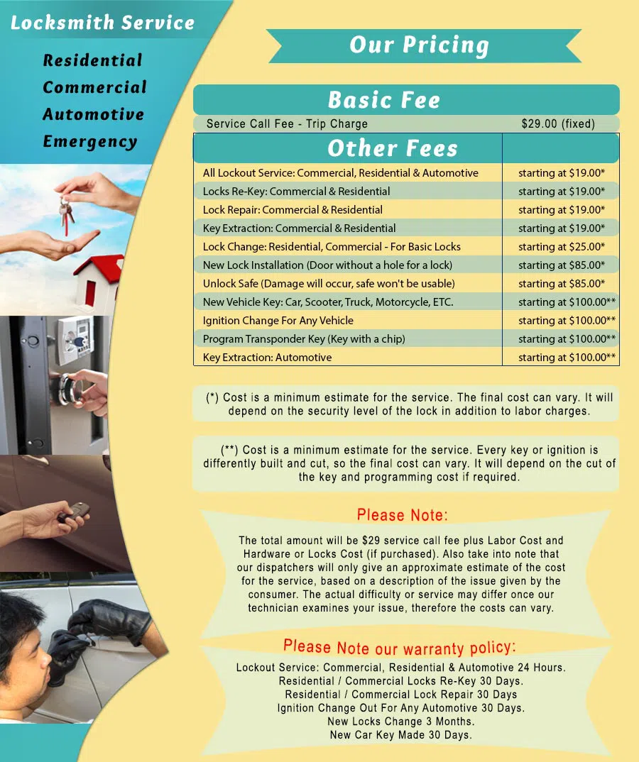 Town Center Locksmith Shop Bergenfield, NJ 201-402-2682